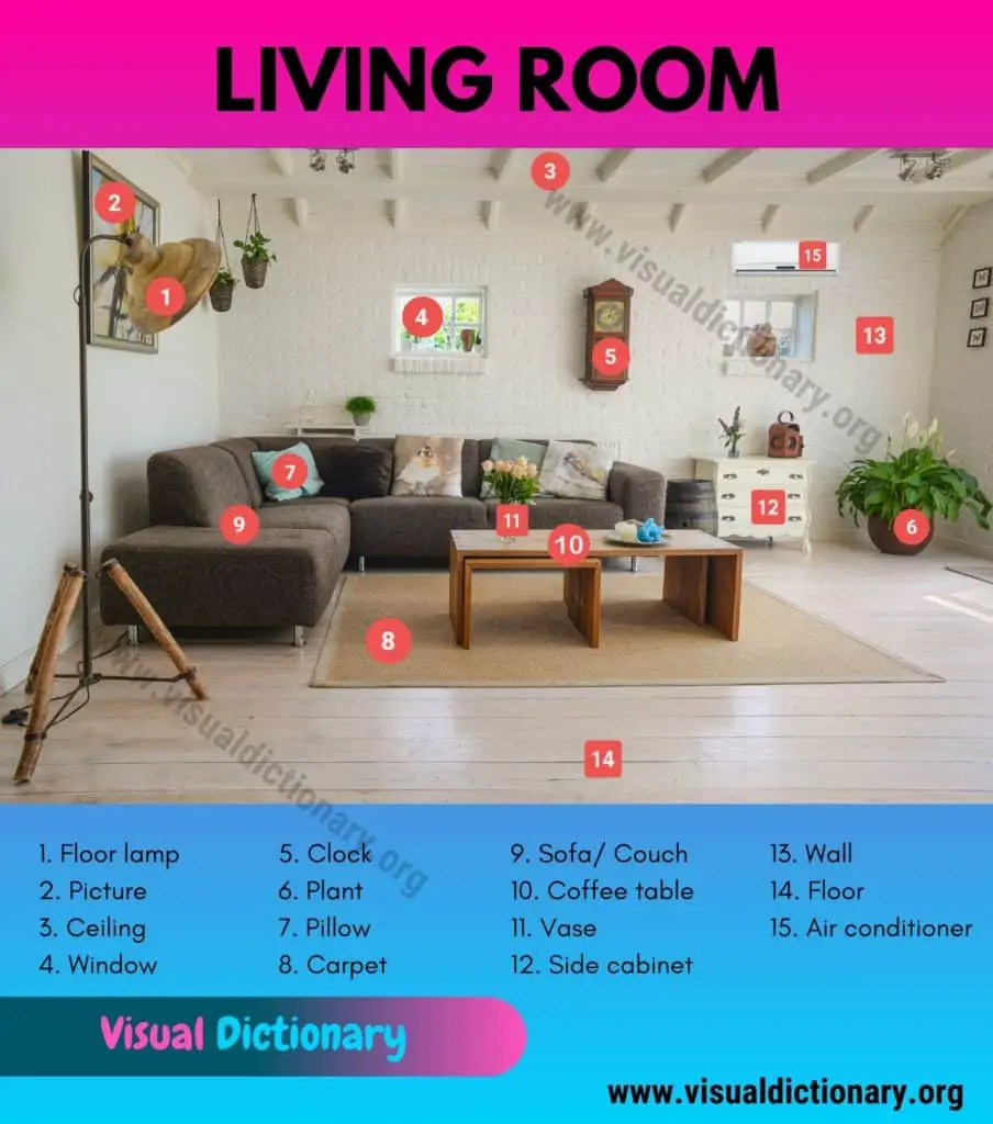 Living Room Furniture: 36 Popular Items in the Typical Living Room