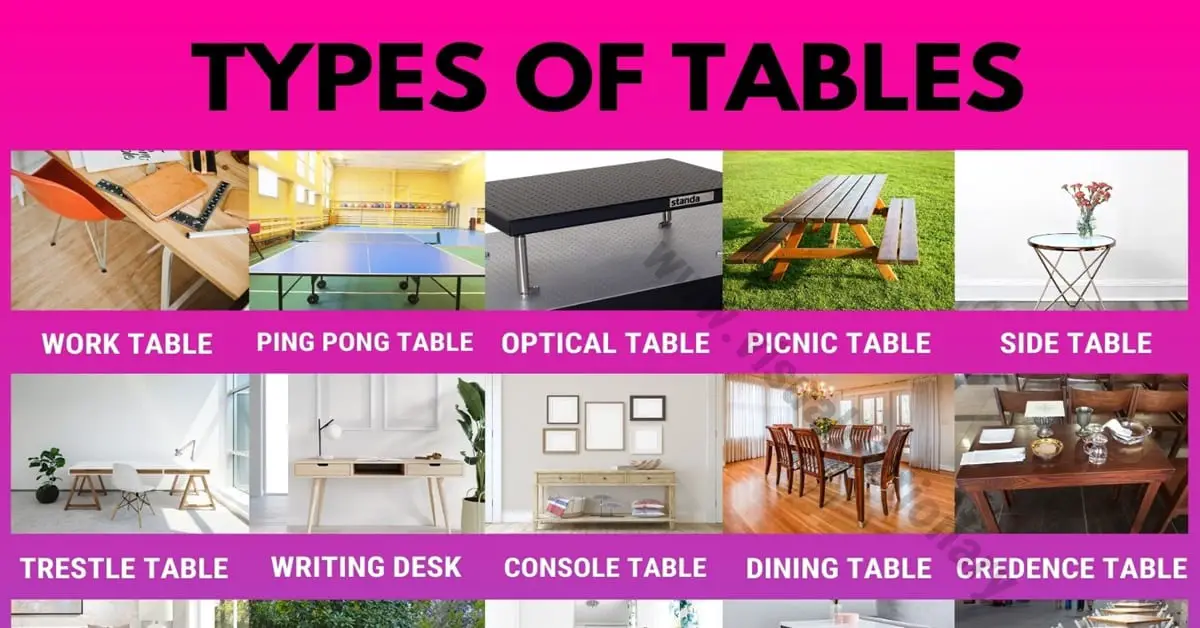 Types of Tables