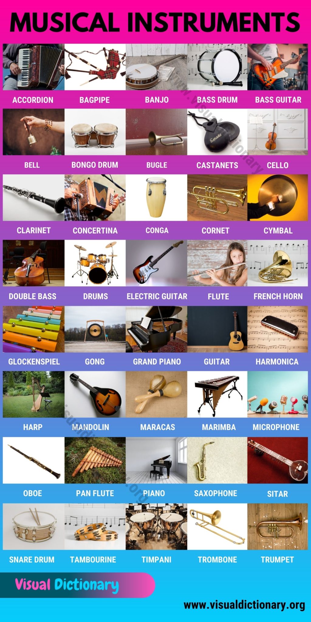 Musical Instruments: List of 50 Popular Musical Instruments - Visual